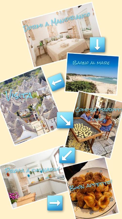 Manidibianco Apulian Relaxing Stay Turi Kültér fotó